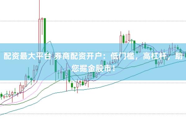 配资最大平台 券商配资开户：低门槛，高杠杆，助您掘金股市！