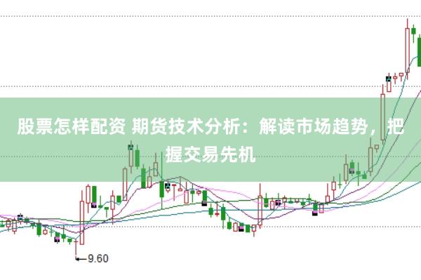 股票怎样配资 期货技术分析：解读市场趋势，把握交易先机
