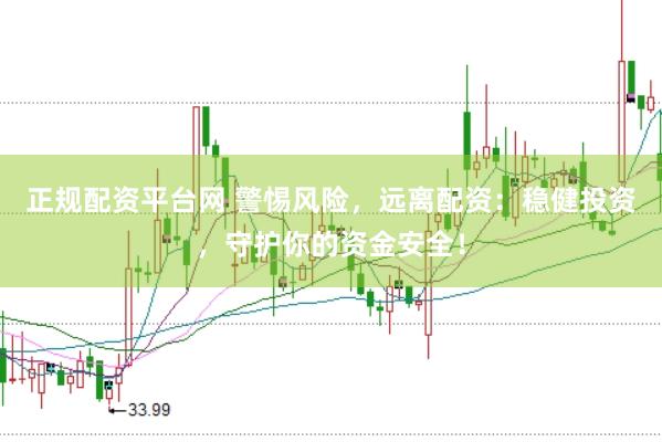 正规配资平台网 警惕风险，远离配资：稳健投资，守护你的资金安全！