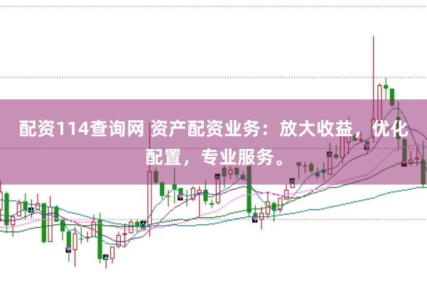 配资114查询网 资产配资业务：放大收益，优化配置，专业服务。
