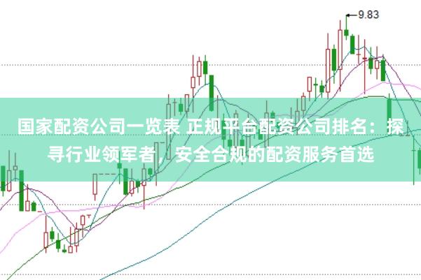 国家配资公司一览表 正规平台配资公司排名：探寻行业领军者，安全合规的配资服务首选