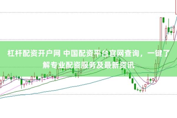 杠杆配资开户网 中国配资平台官网查询，一键了解专业配资服务及最新资讯