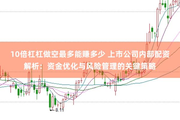 10倍杠杠做空最多能赚多少 上市公司内部配资解析：资金优化与风险管理的关键策略