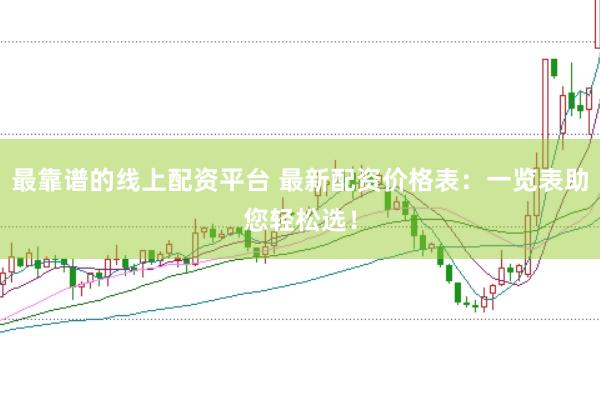 最靠谱的线上配资平台 最新配资价格表：一览表助您轻松选！