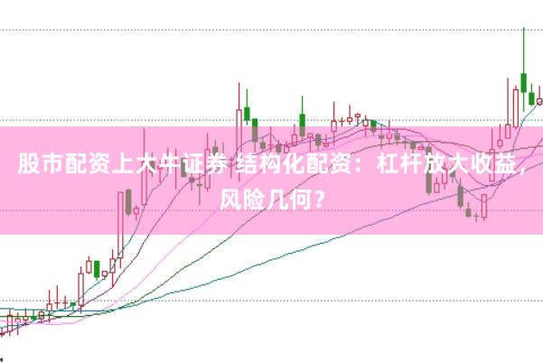 股市配资上大牛证券 结构化配资：杠杆放大收益，风险几何？