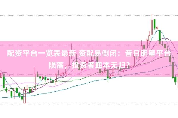 配资平台一览表最新 资配易倒闭：昔日明星平台陨落，投资者血本无归？