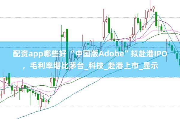 配资app哪些好 “中国版Adobe”拟赴港IPO，毛利率堪比茅台_科技_赴港上市_显示