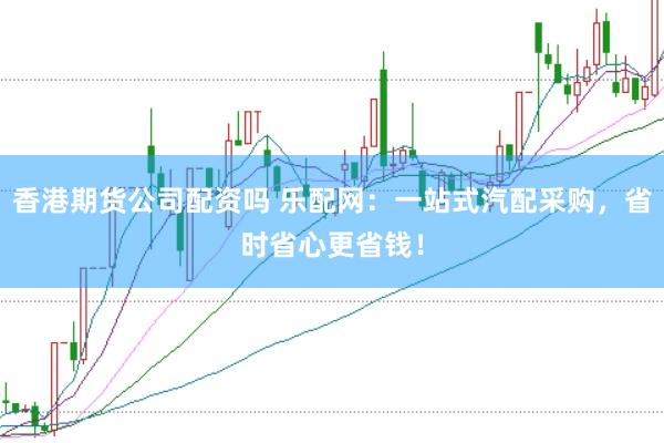 香港期货公司配资吗 乐配网：一站式汽配采购，省时省心更省钱！