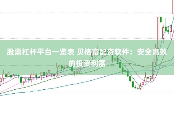 股票杠杆平台一览表 贝格富配资软件：安全高效的投资利器