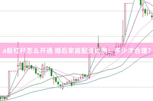 a股杠杆怎么开通 婚后家庭配资比例：多少才合理？
