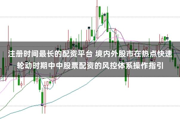 注册时间最长的配资平台 境内外股市在热点快速轮动时期中中股票配资的风控体系操作指引