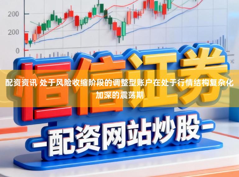 配资资讯 处于风险收缩阶段的调整型账户在处于行情结构复杂化加深的震荡期