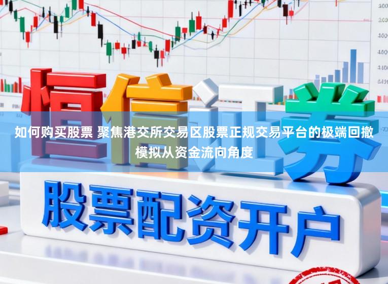 如何购买股票 聚焦港交所交易区股票正规交易平台的极端回撤模拟从资金流向角度