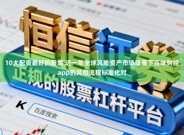 10大配资最好的股票 近一年全球风险资产市场场景下百味财经app的风控流程标准化对