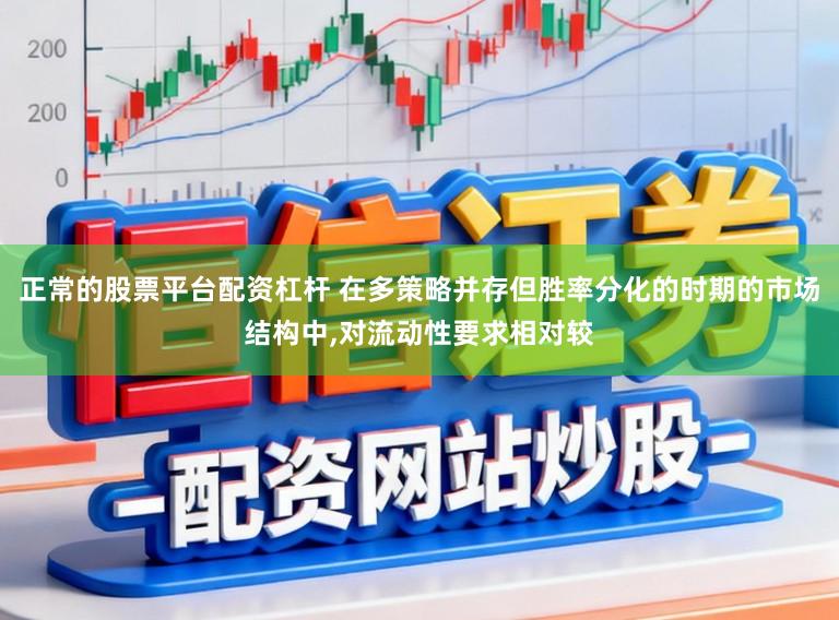正常的股票平台配资杠杆 在多策略并存但胜率分化的时期的市场结构中，对流动性要求相对较