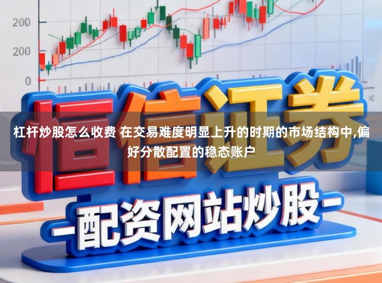杠杆炒股怎么收费 在交易难度明显上升的时期的市场结构中,偏好分散配置的稳态账户